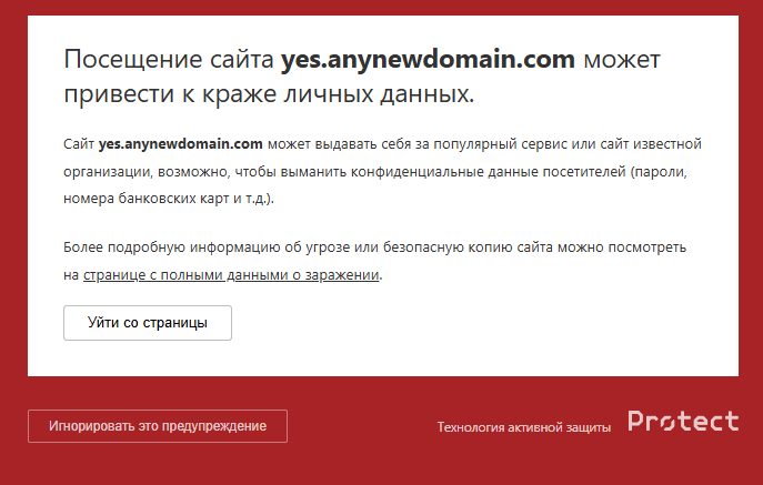 richquestbot отзывы