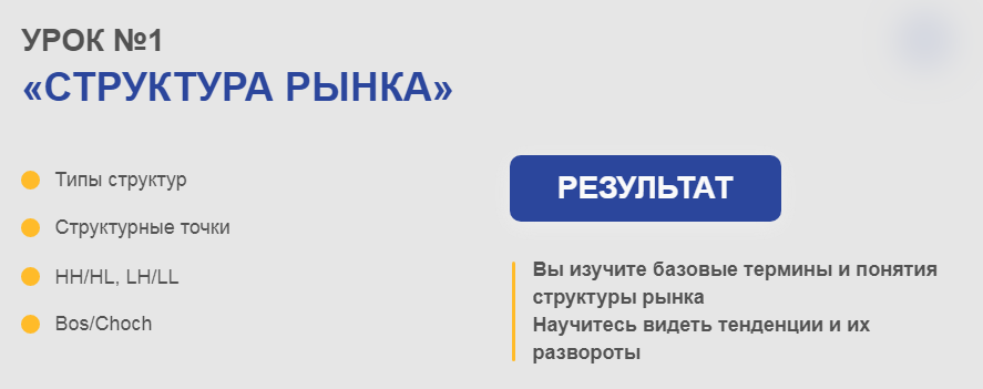 сергей полищук трейдинг курс