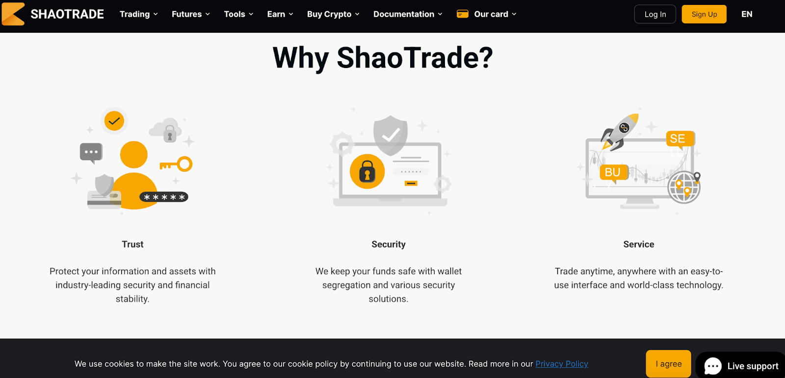 shaotrade биржа