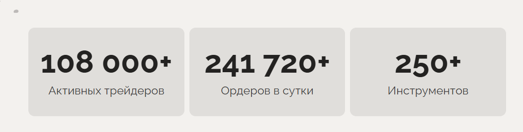 speedmakefund com