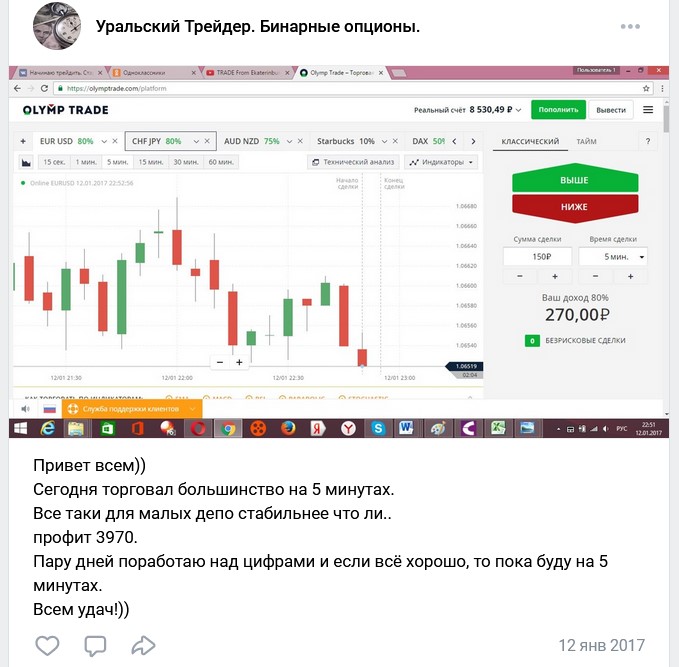 уральский трейдер