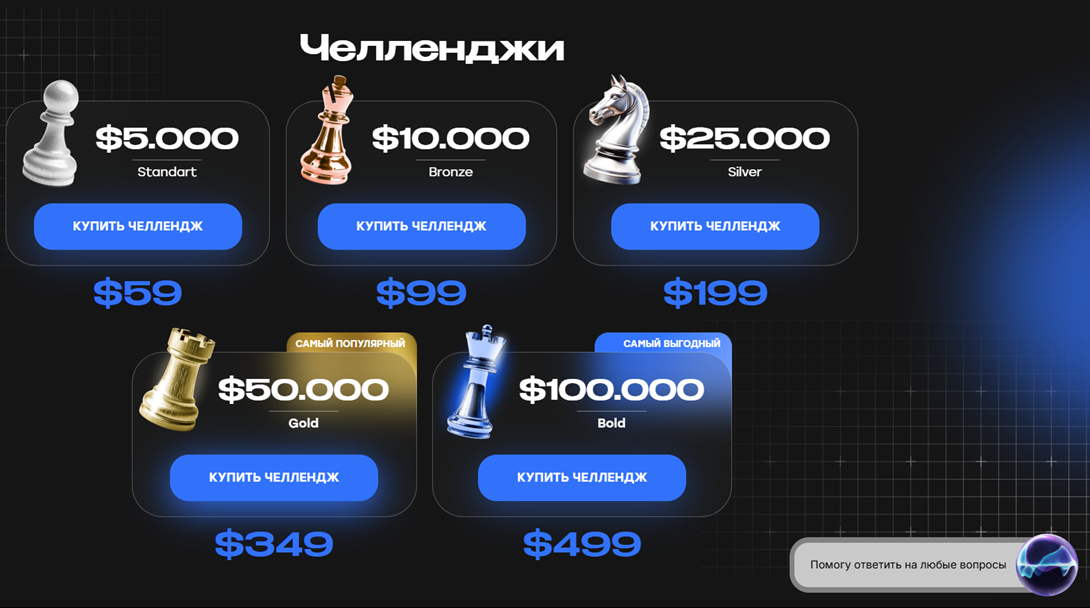 boldfund io