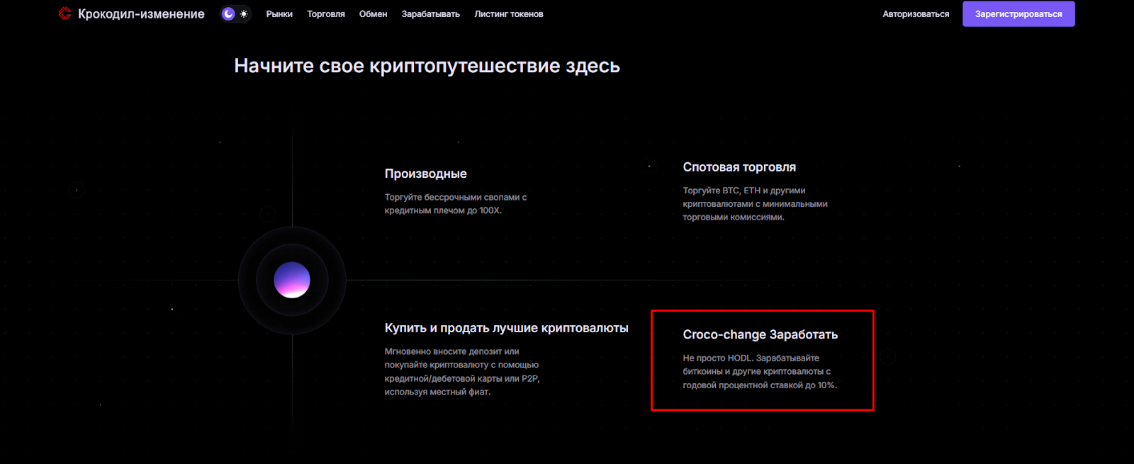 croco change отзывы