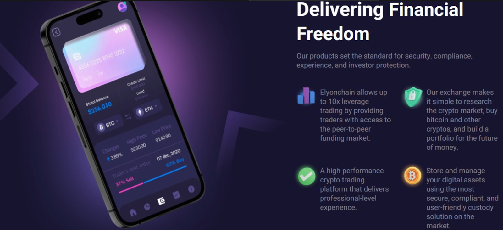 платформа elyonchain com реальные отзывы