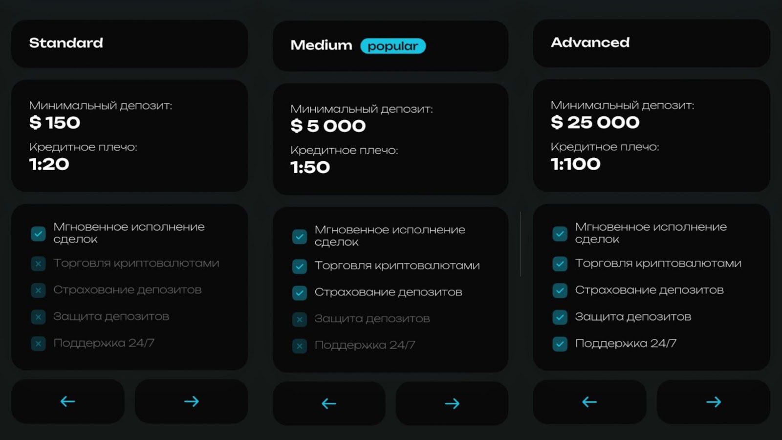 agatetla брокер