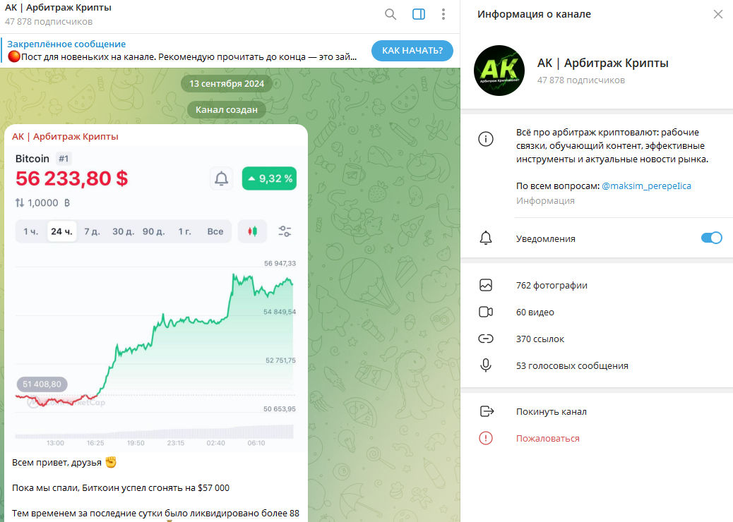 АК Арбитраж крипты отзывы