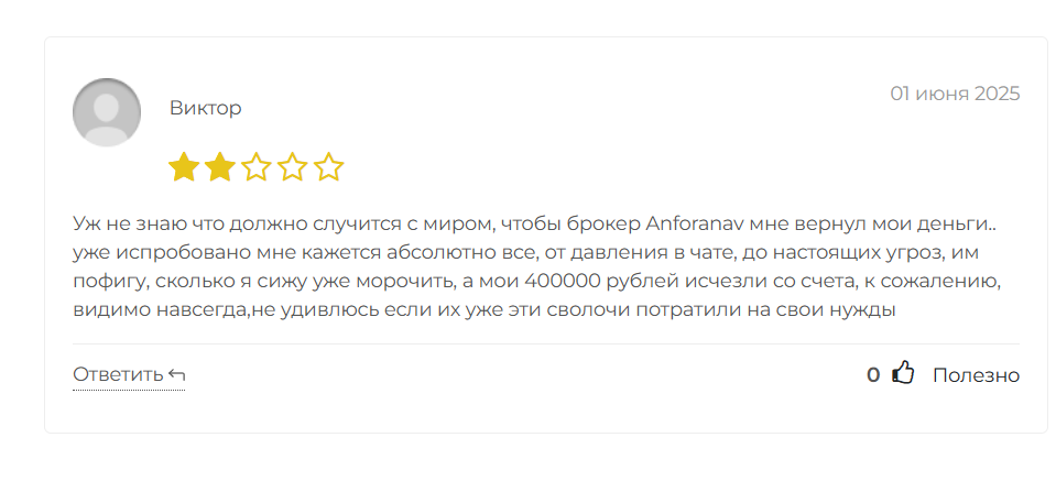 anforanav брокер