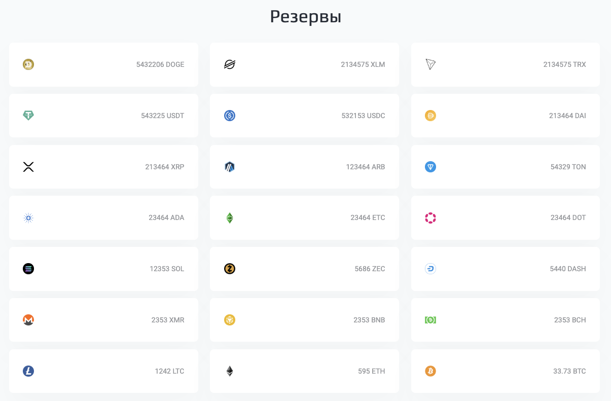 anonwallet net