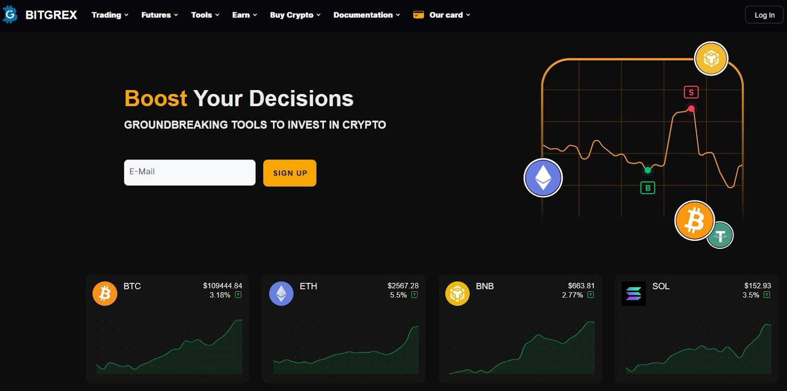 bitgrex