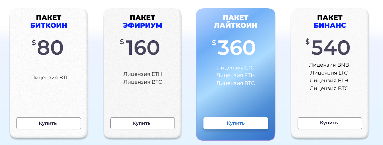cybersoftsys отзывы