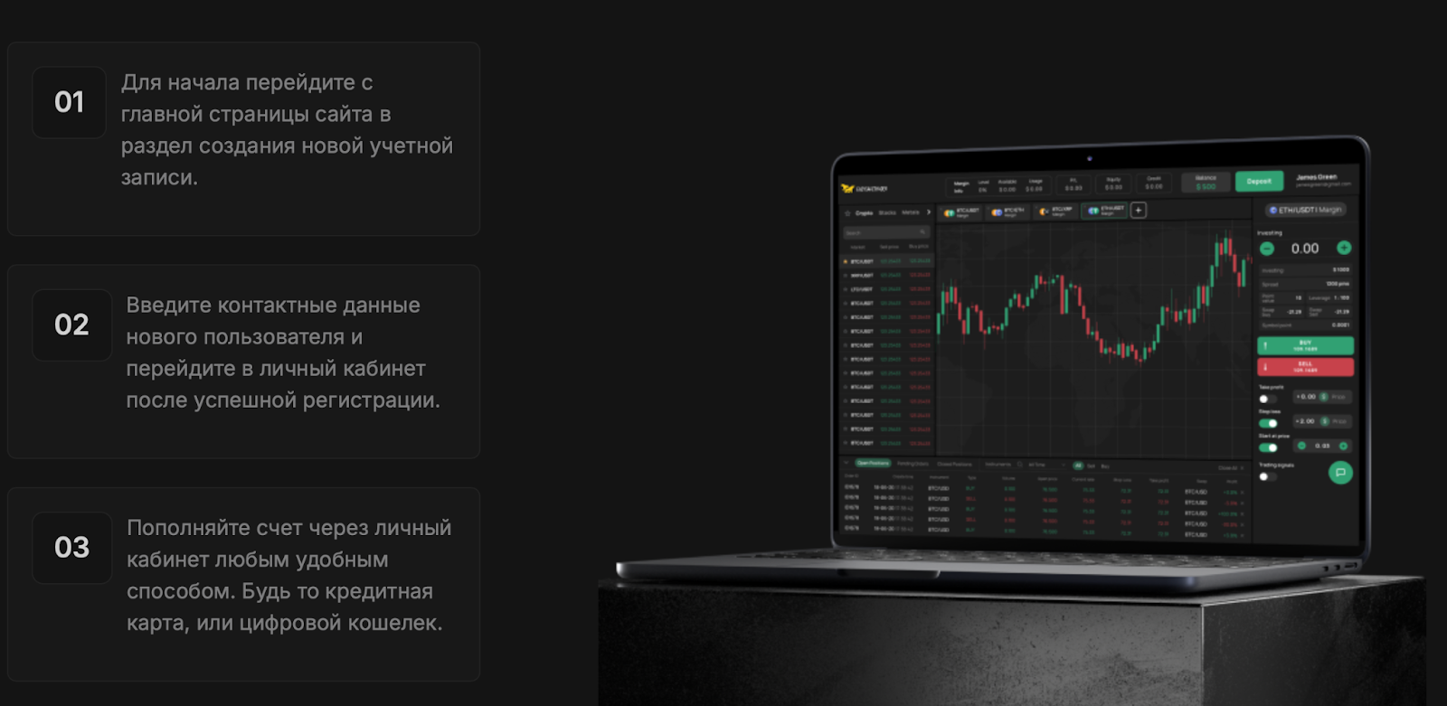 easysafetrader com скам