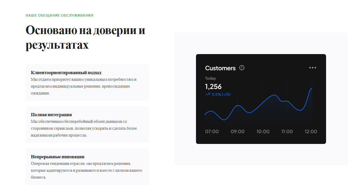 haasonline отзывы