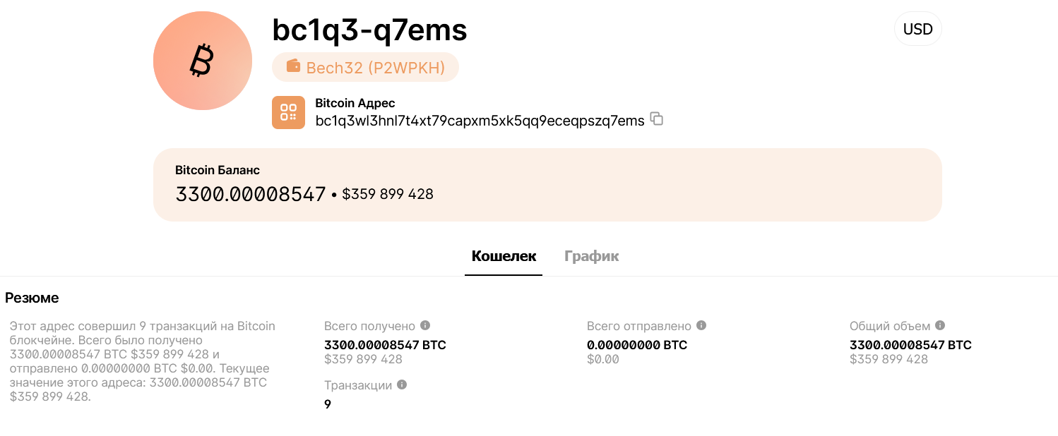 labmonj com брокер