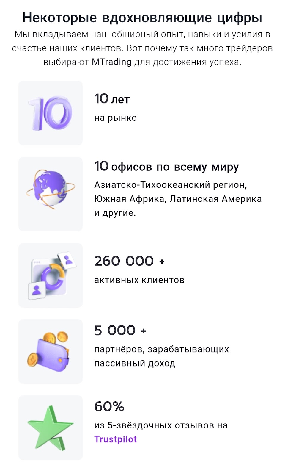 m mttrading online