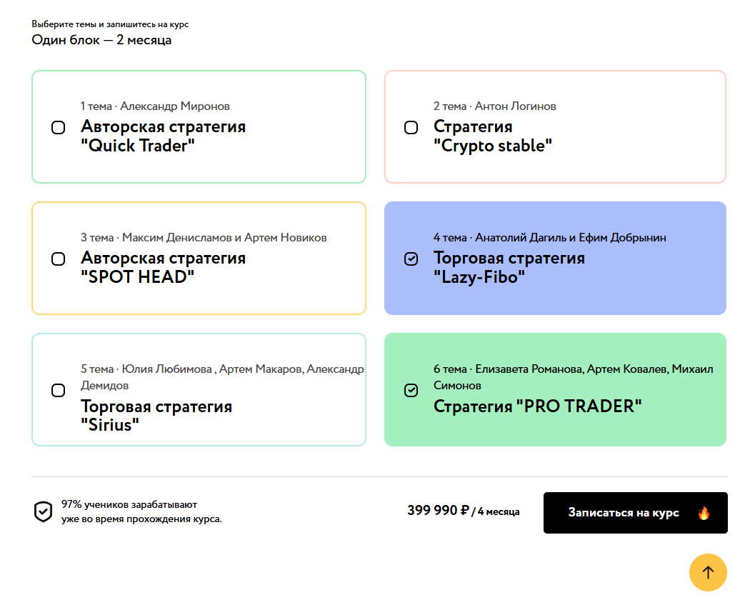 мастерская трейдинга moneyfest