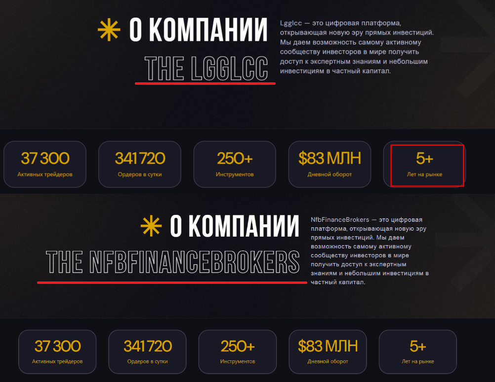 nfbfinancebrokers отзывы