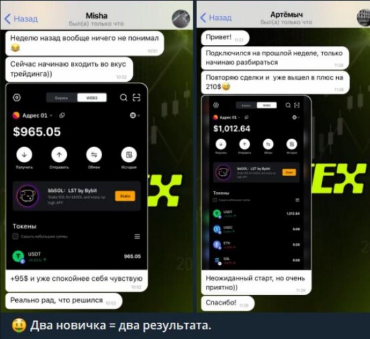 титов андрей иванович трейдер криптовалюта