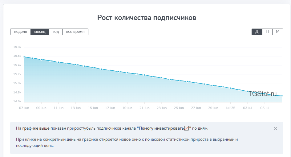 work kseniaaaa отзывы