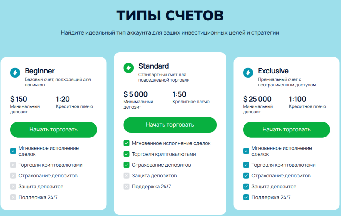 xinovara обзор