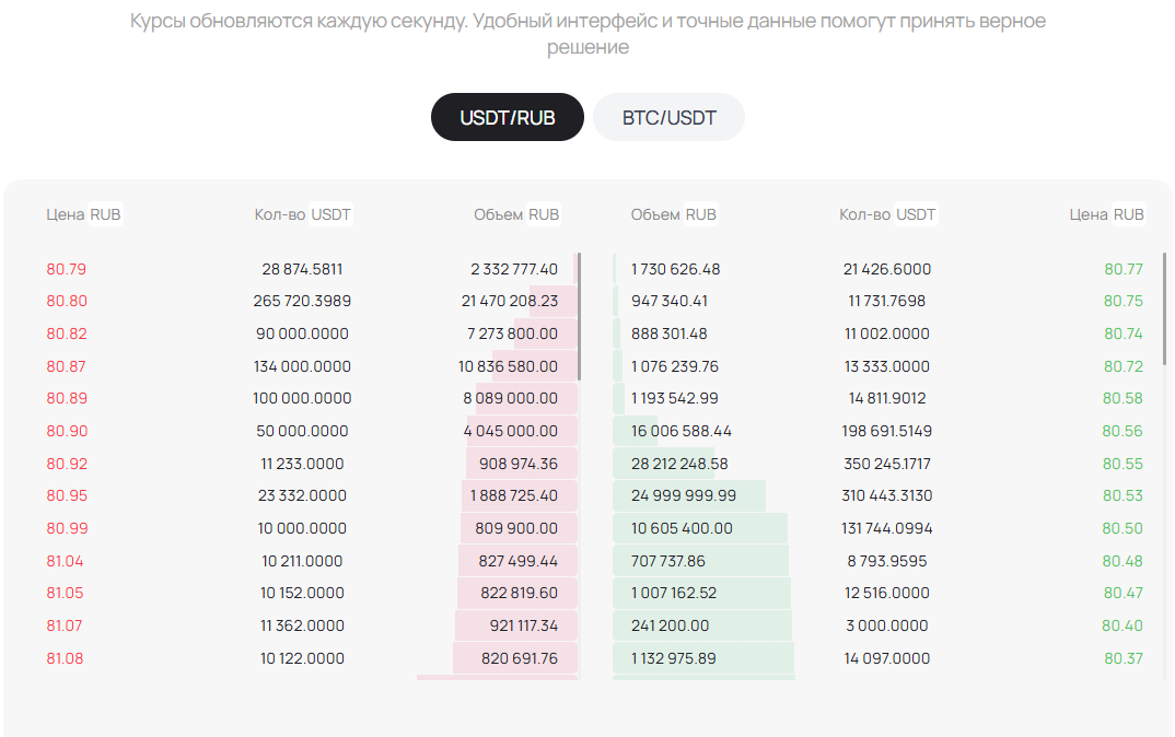 aexbit новости