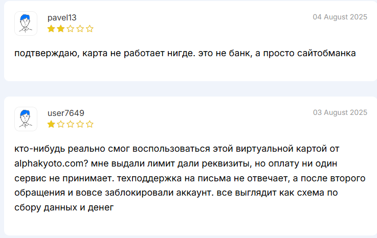 Alphakyoto отзывы