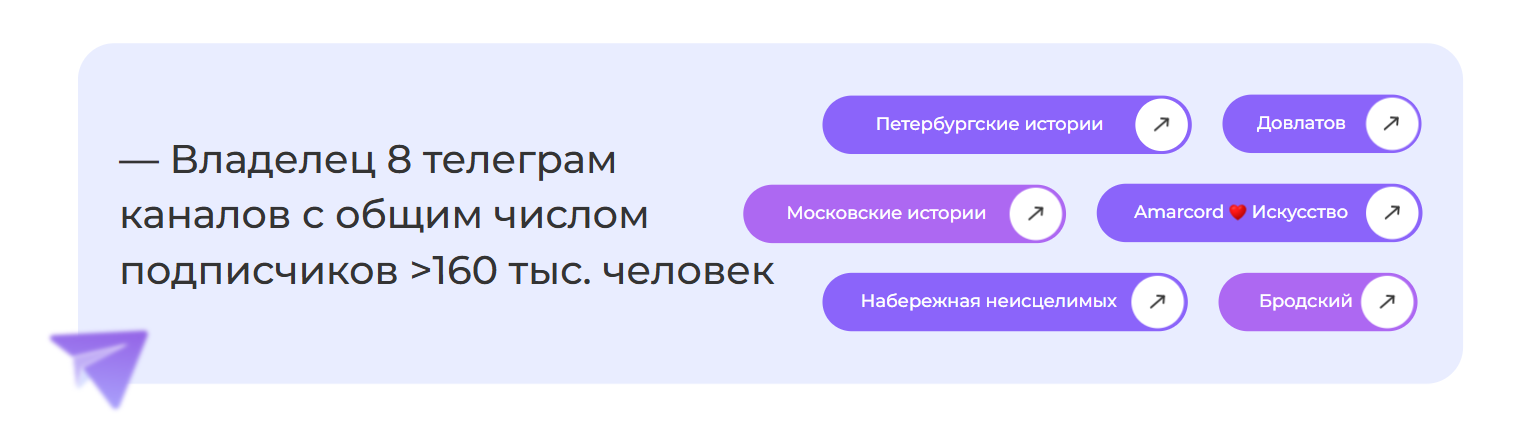 анна шамардина