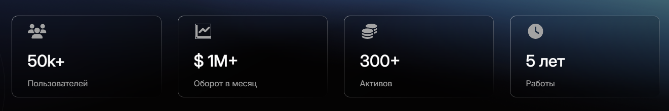 axyon bot