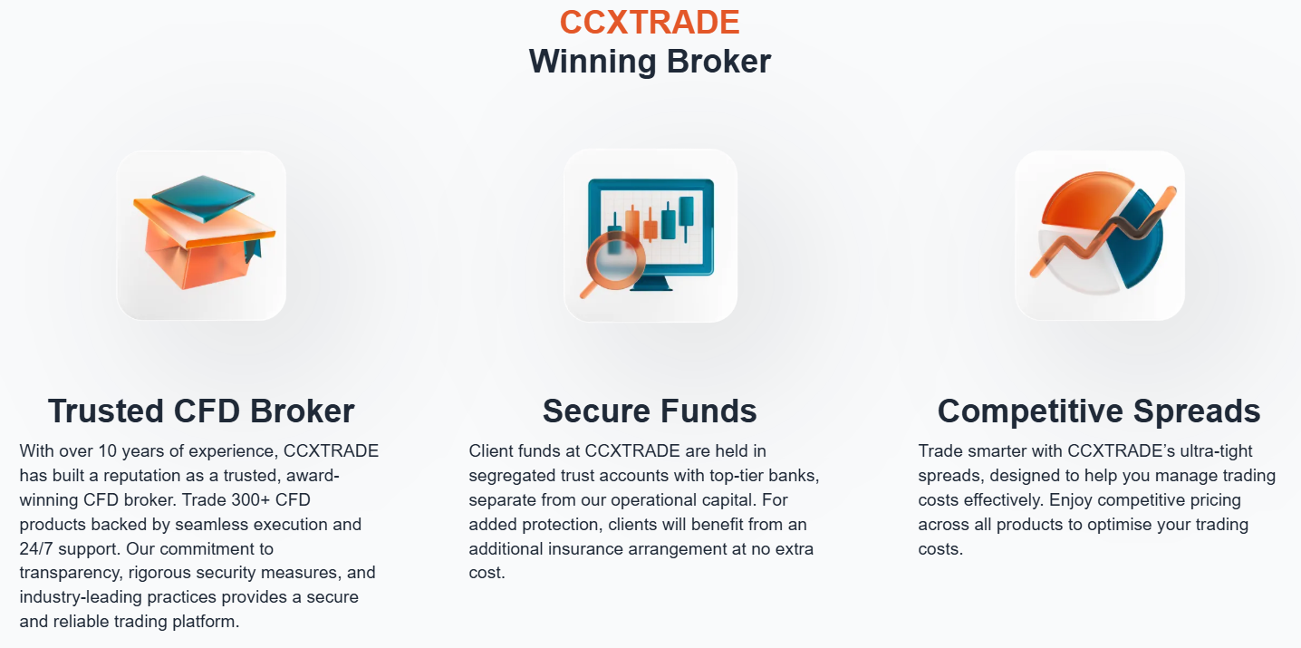 ccxtrade отзывы