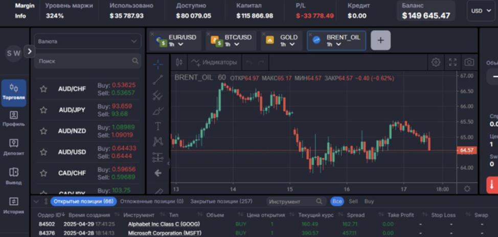 financialfortresstoday com