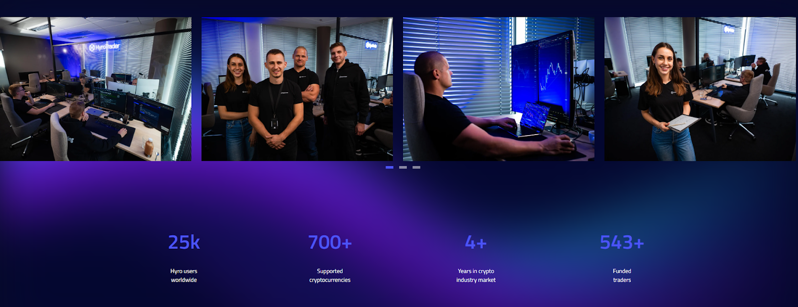 hyro trader отзывы