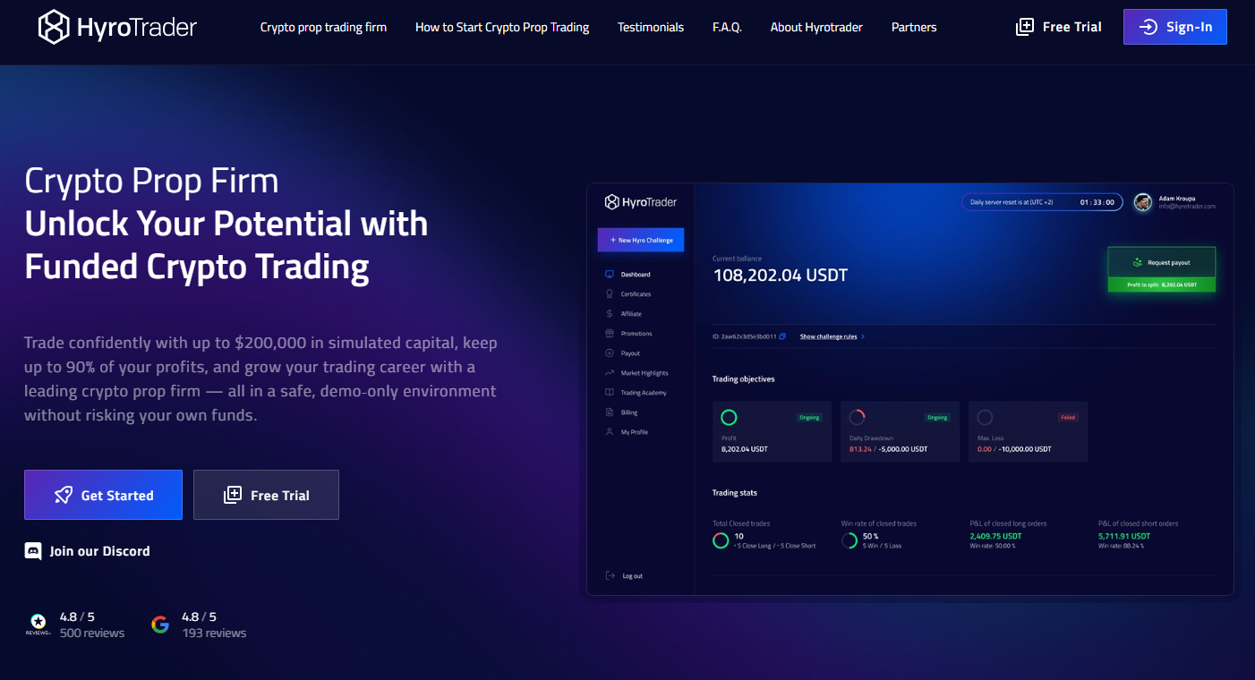 hyrotrader