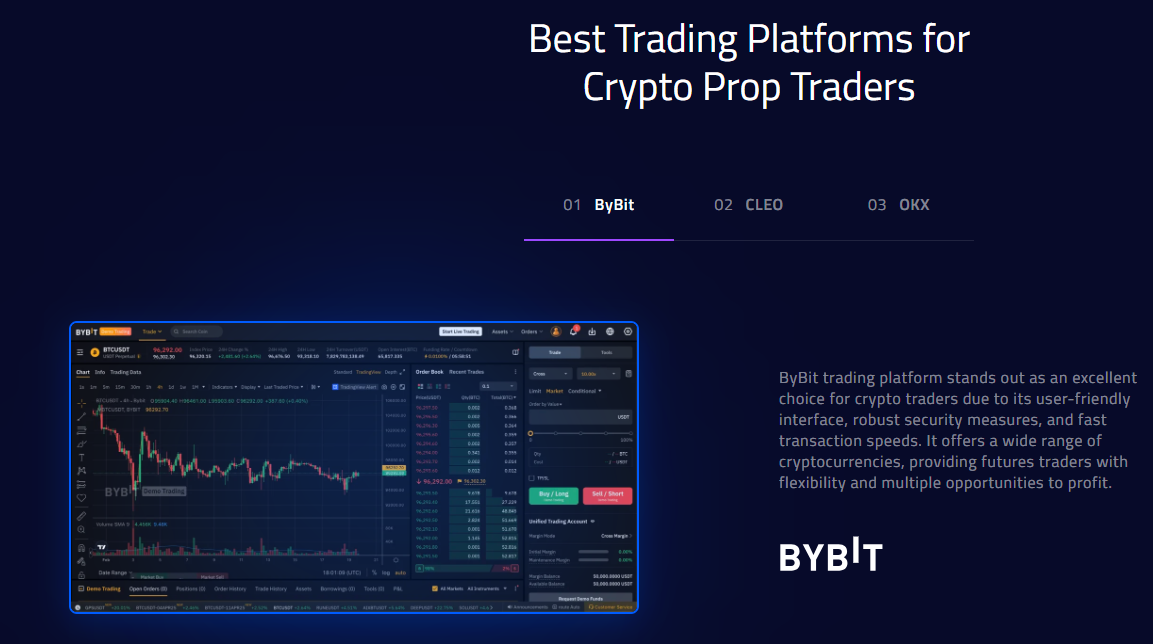 hyrotrader отзывы