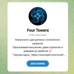 Кана Telegram Four Towers – Отзывы о Сергее Первак и Антоне Невзорове