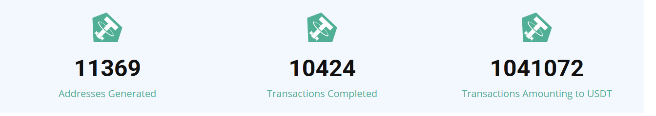 keytether карта отзывы опыт