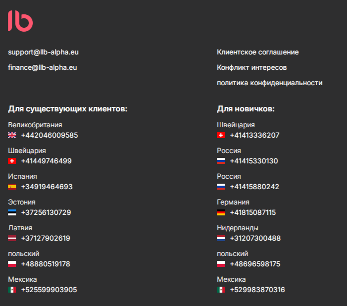llb alpha брокер