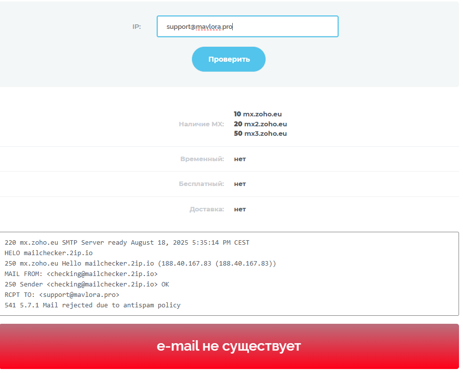 mavlora pro отзывы
