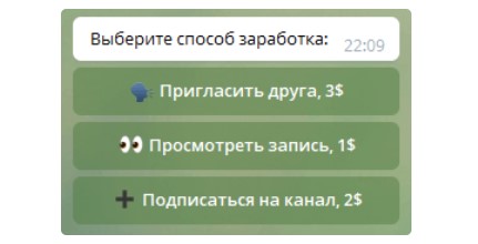 отзывы о телеграм боте банкир