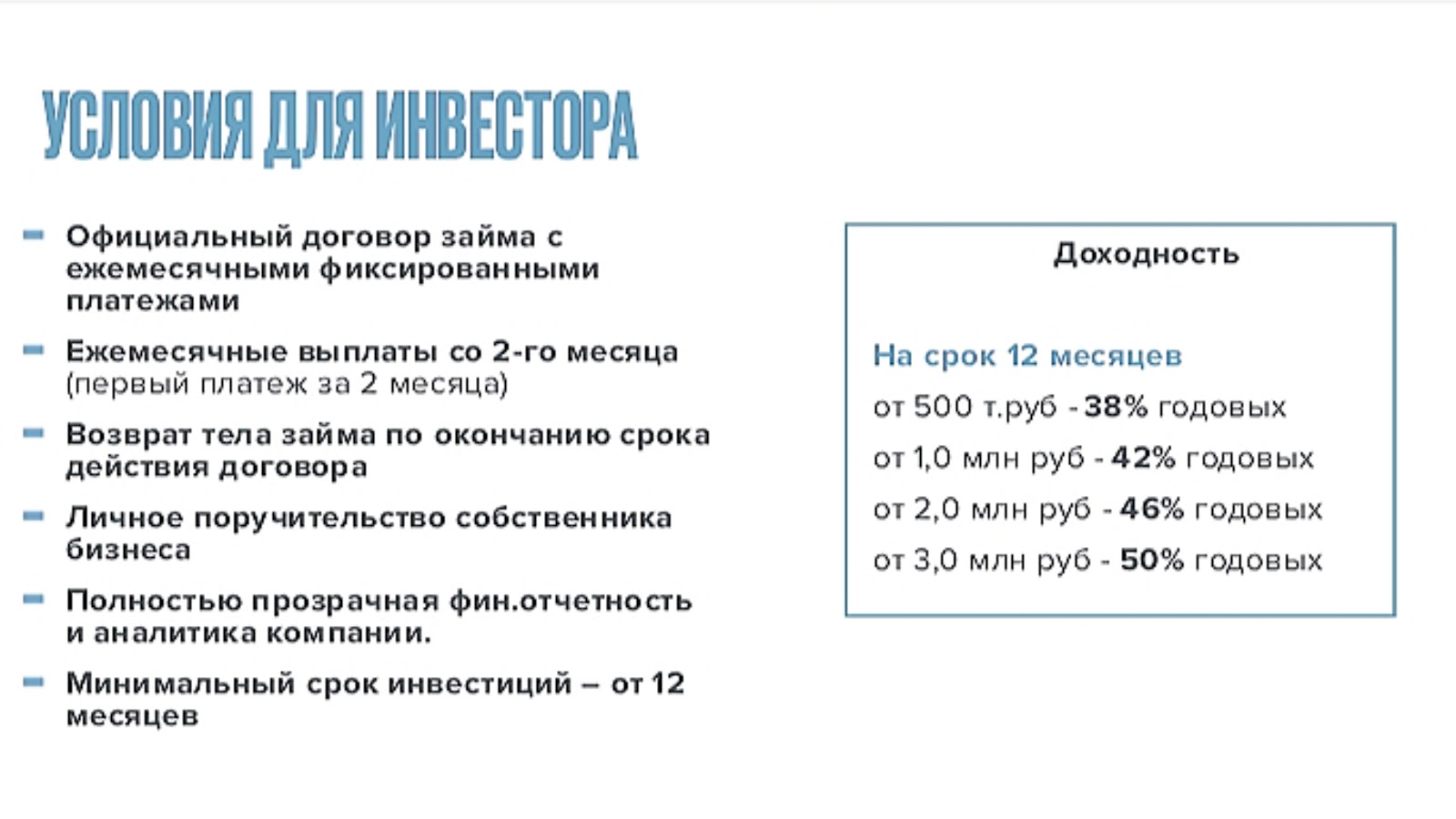parfumirrf отзывы инвесторов