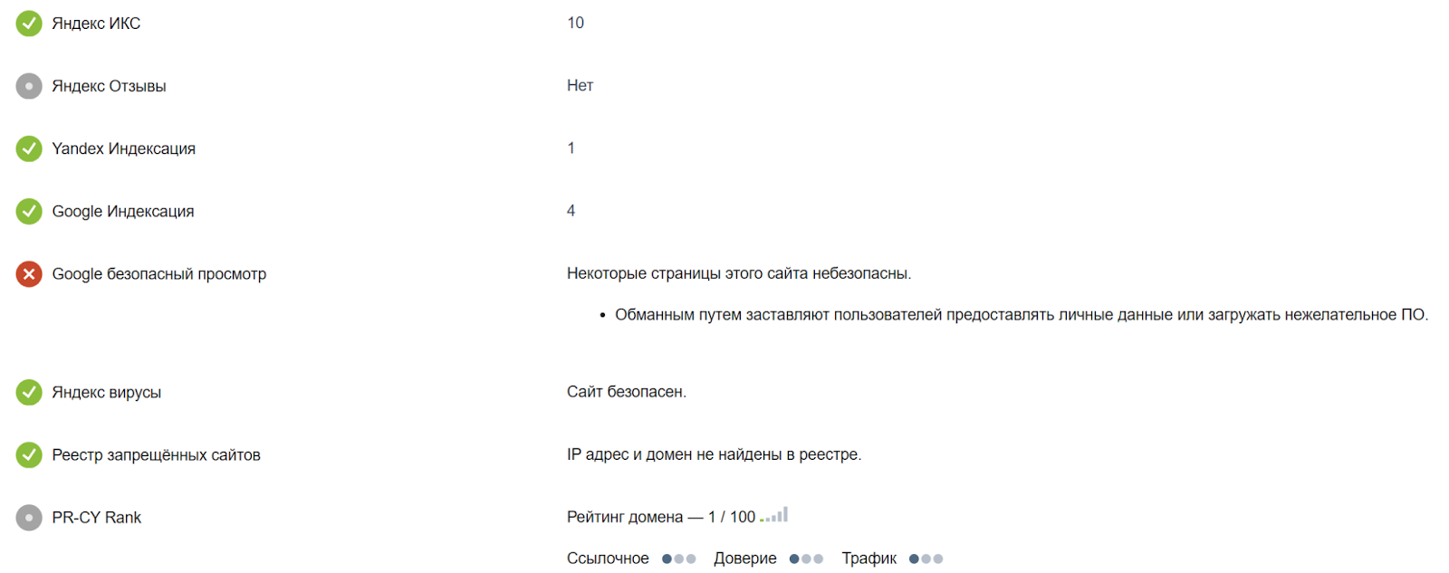 systemapi отзывы