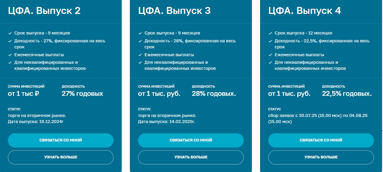 термоленд инвест