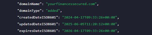 yourfinancessecured