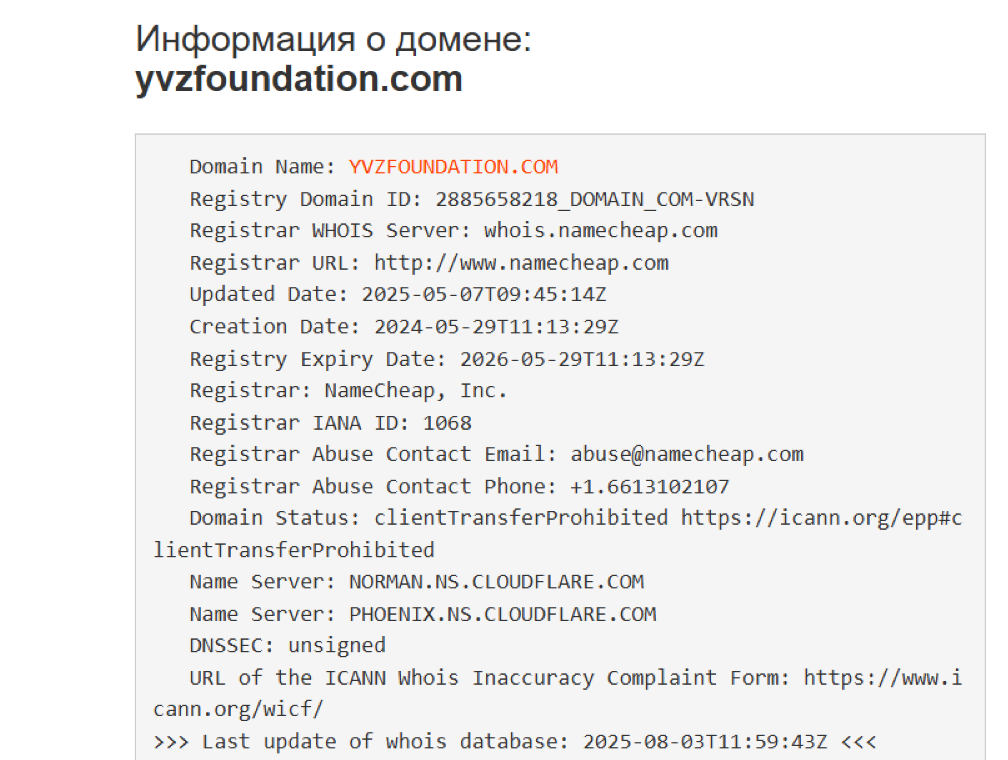 yvzfoundation брокер