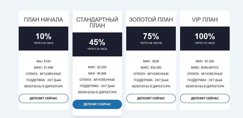 admin proactive trade com