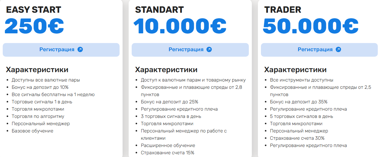 agf asset management отзыв