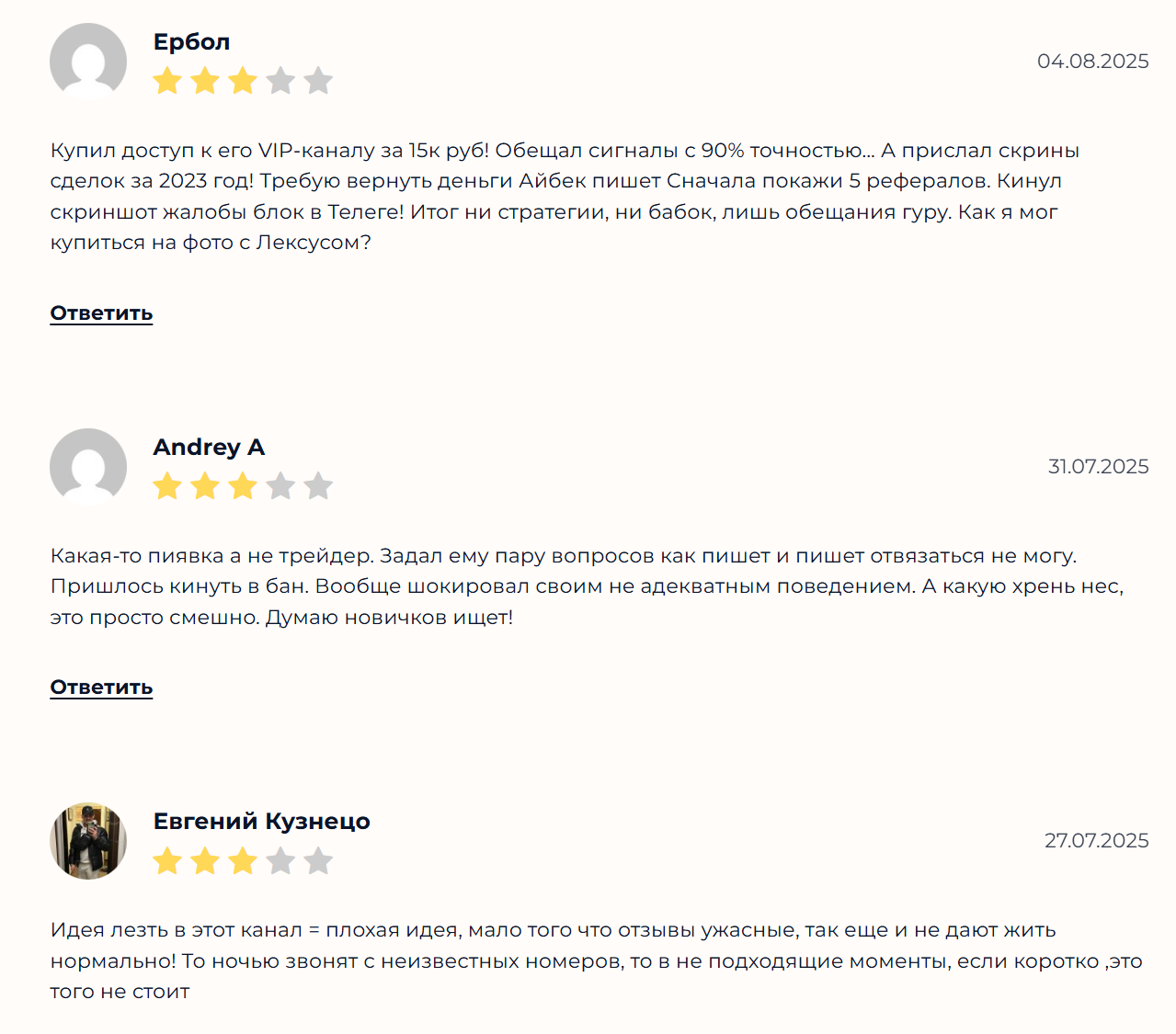 aibektrade отзывы