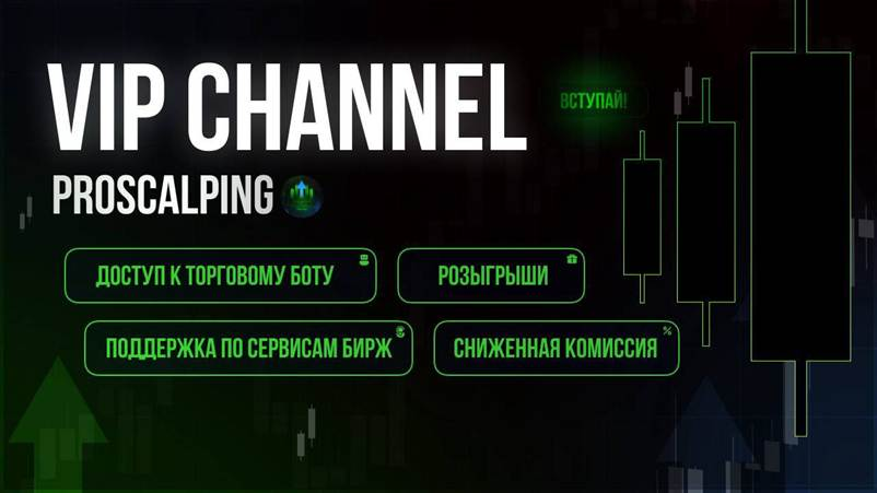 aibektrade отзывы