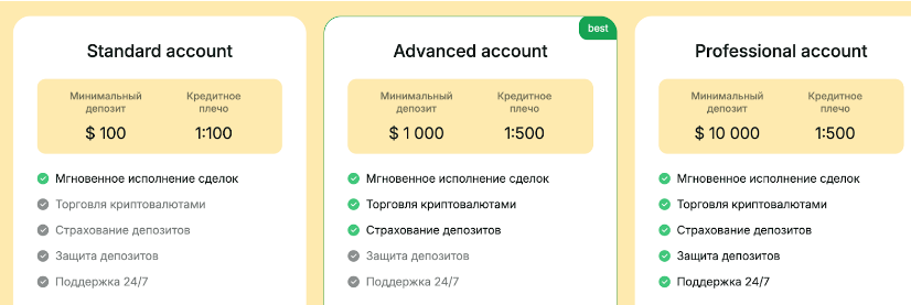 alrakamiya отзывы