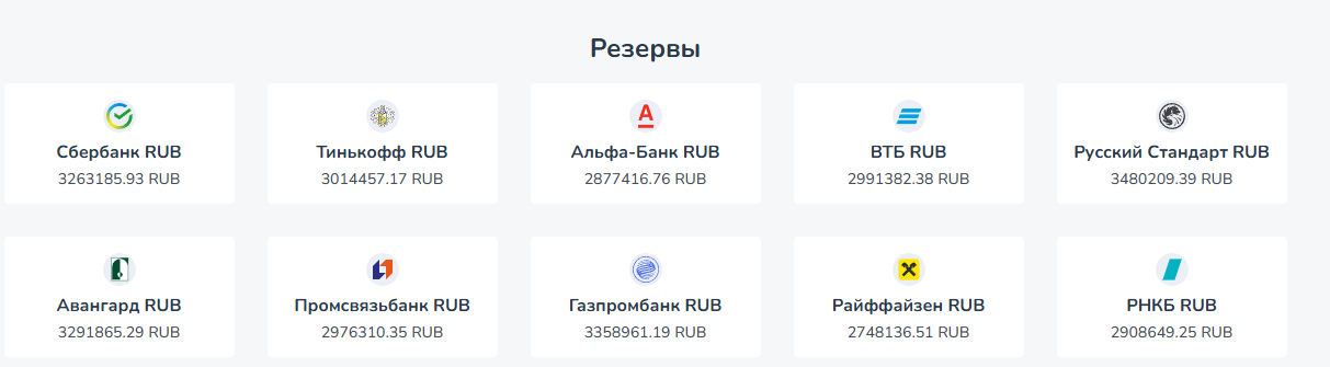 btc auto