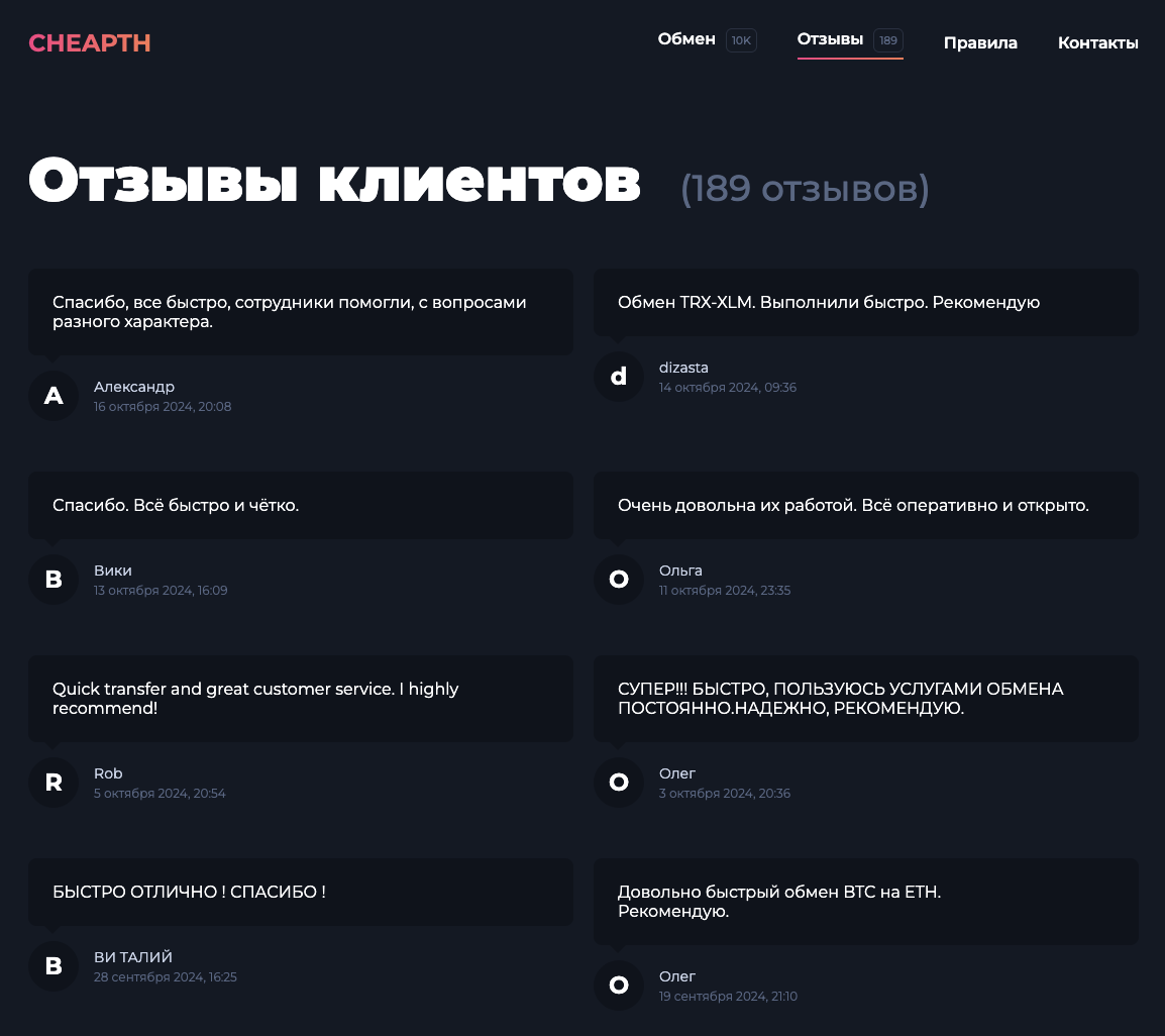 cheapth отзывы