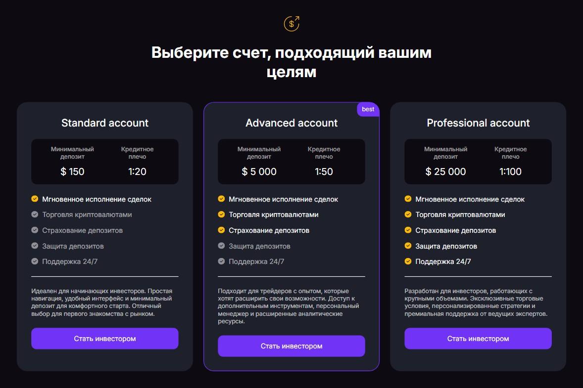 dinkiteh com отзывы о компании